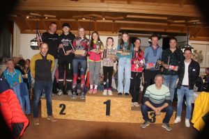 Read more about the article Hobbytriathlon 2025